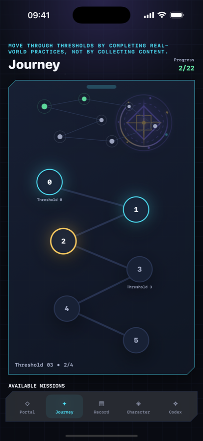 Manifest & Prove: Living Axis Journey screen with mission progression.