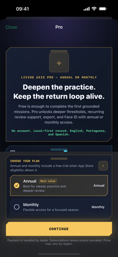 Living Axis Pro paywall screen.